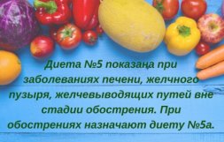 Новости про - При болях в печени - что пить и чем снять боль